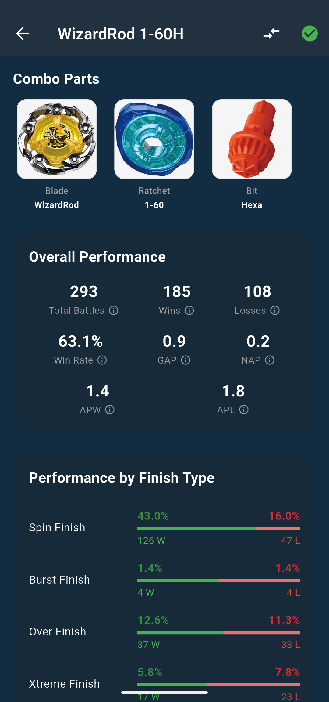 BBX Companion statistics screen