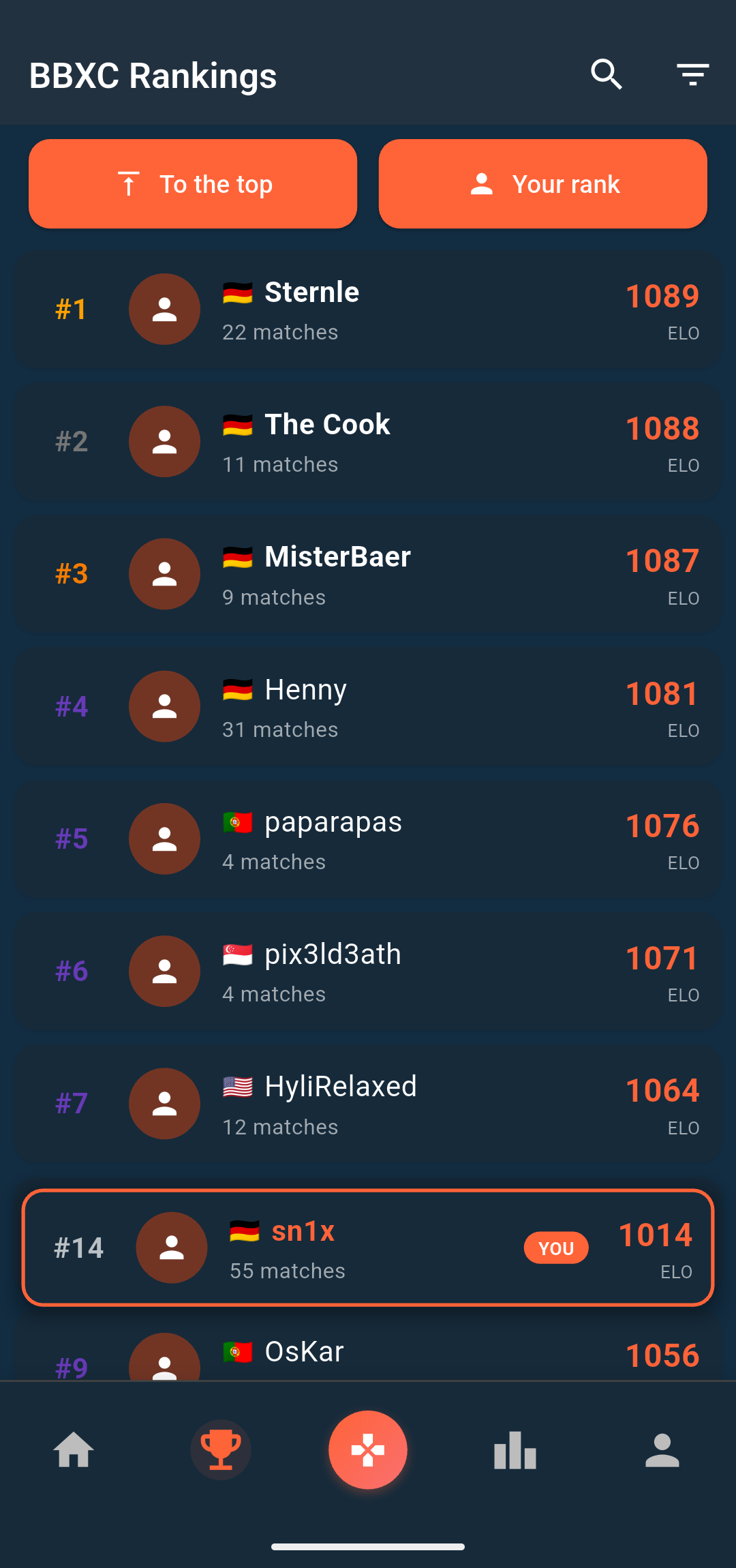 BBX Companion rankings screen